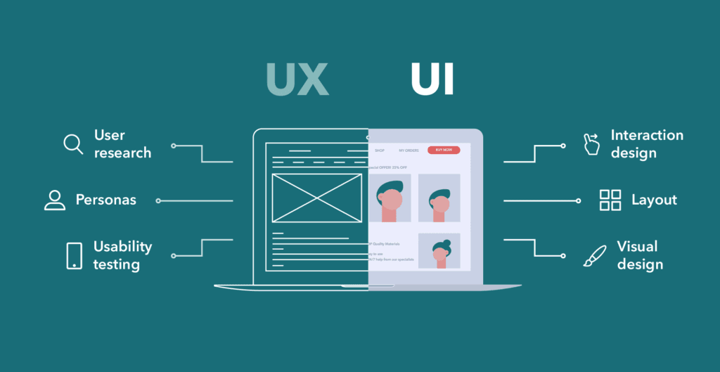 UI vs UX